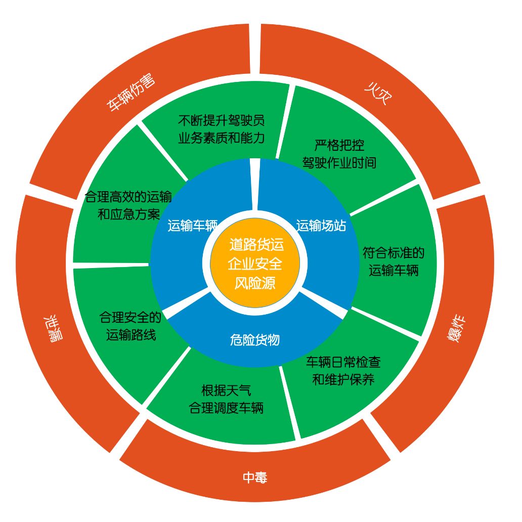 凯发娱乐官网注册中心2025中国中小企业社会责任指南（第二版）